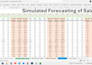 build financial forecasting, cash flow and regression models